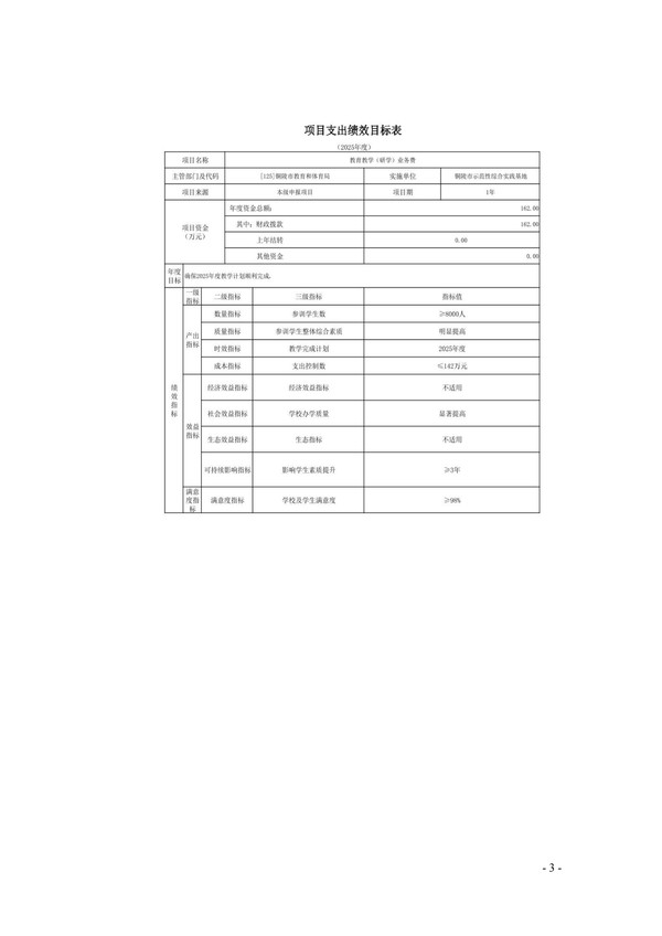 铜陵市示范性综合实践基地2025年度项目支出绩效目标(1)_02.png