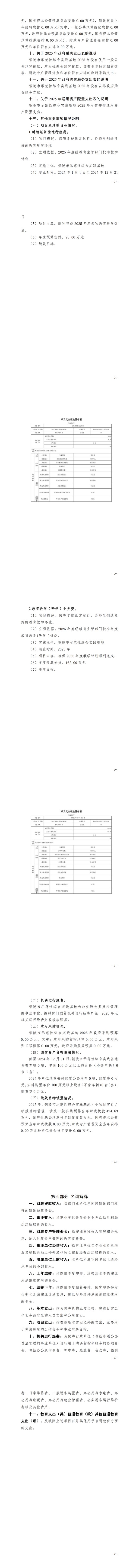 2025年铜陵市示范性综合实践基地单位预算公开(1)_02.png